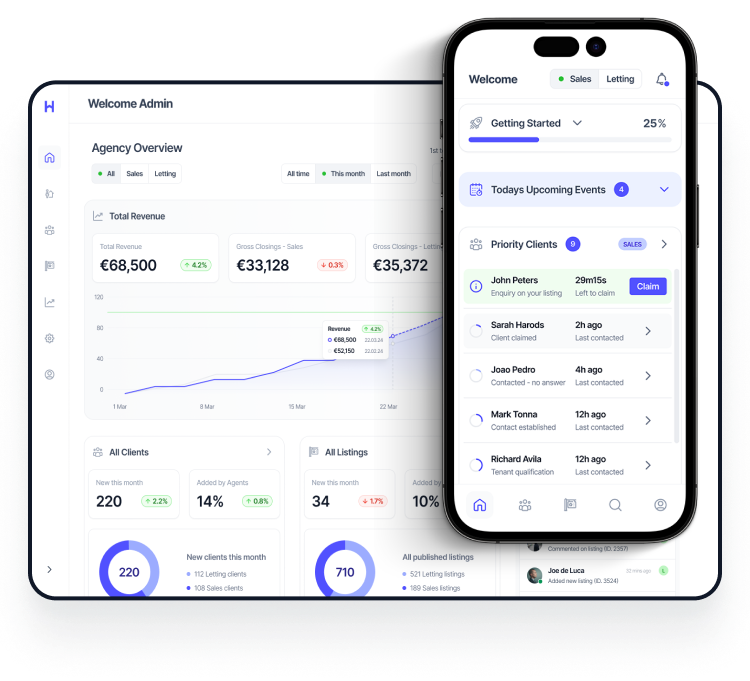 Houzit CRM dashboard